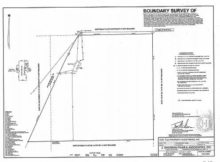 Renovation Project For Sale By Owner in Live Oak, FL 